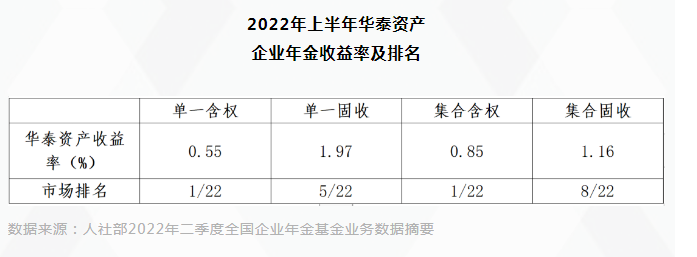 尊龙凯时·(中国)网站-AG旗舰厅