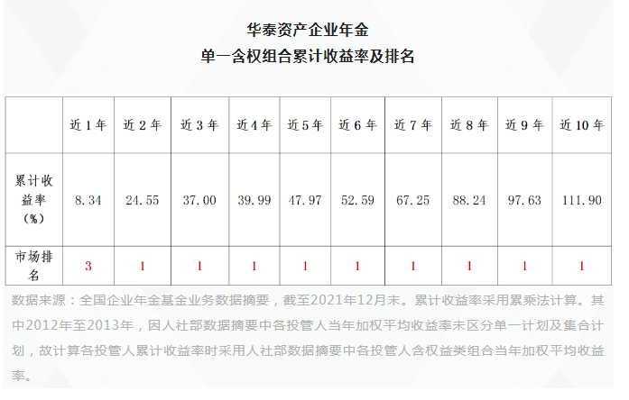尊龙凯时·(中国)网站-AG旗舰厅